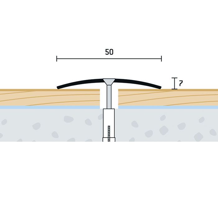 Eurofinal 50x7 mm | Prechodový profil vŕtaný - nerez brúsená