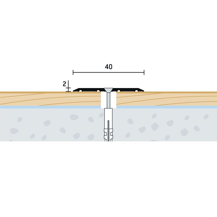 Eurofinal 40x2 mm | Prechodový profil vŕtaný