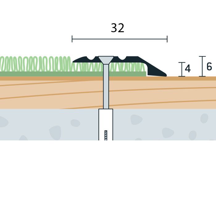 Eurofinal 32x6x4 mm | Ukončovací profil vŕtaný