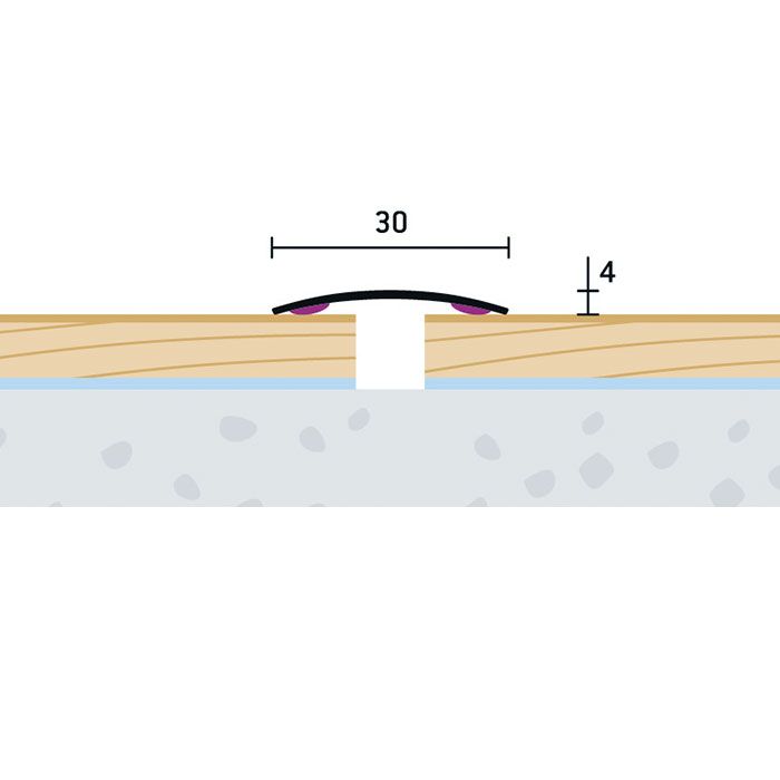 Eurofinal 30x4 mm | Prechodový profil samolepiaci - nerez leštená