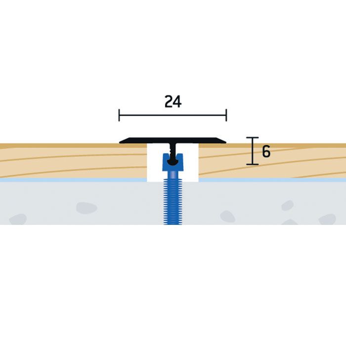 Eurofinal 24x6 mm | Prechodový profil ohýbateľný