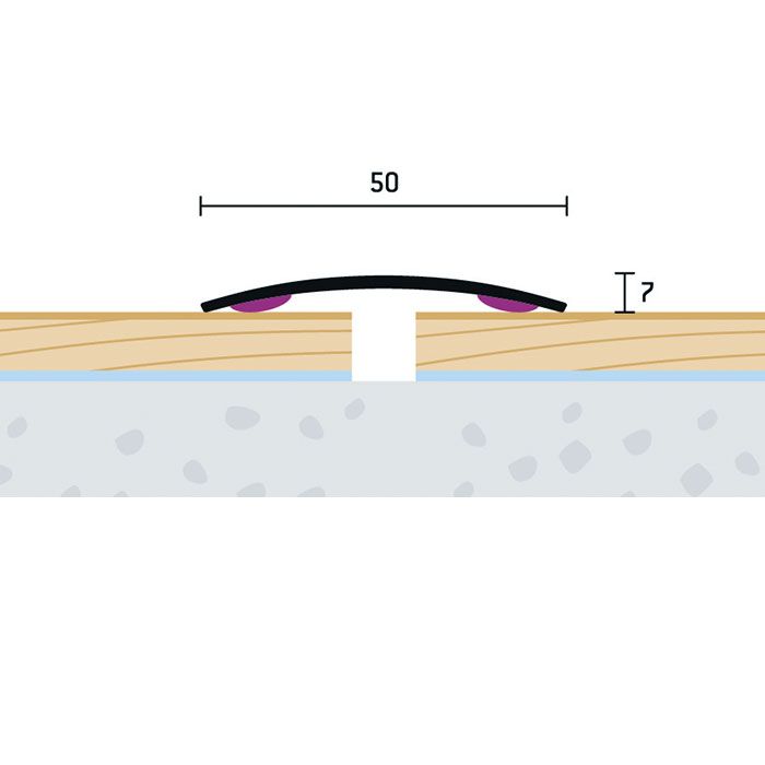 Eurofinal 50x7 mm | Prechodový profil samolepiaci - nerez brúsená