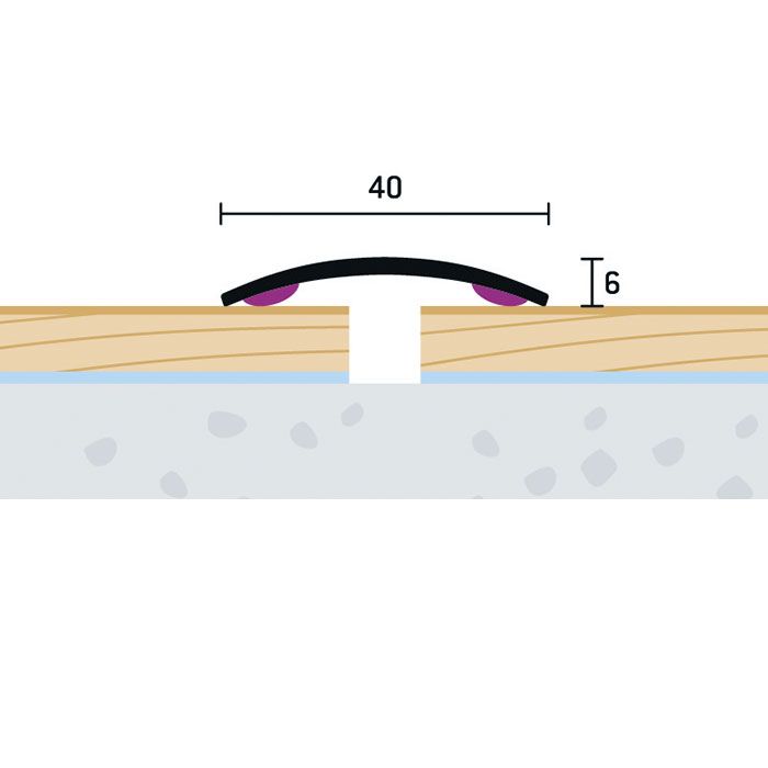 Eurofinal 40x6 mm | Prechodový profil samolepiaci - nerez brúsená